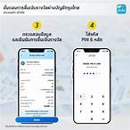 ซื้อสลากดิจิทัล